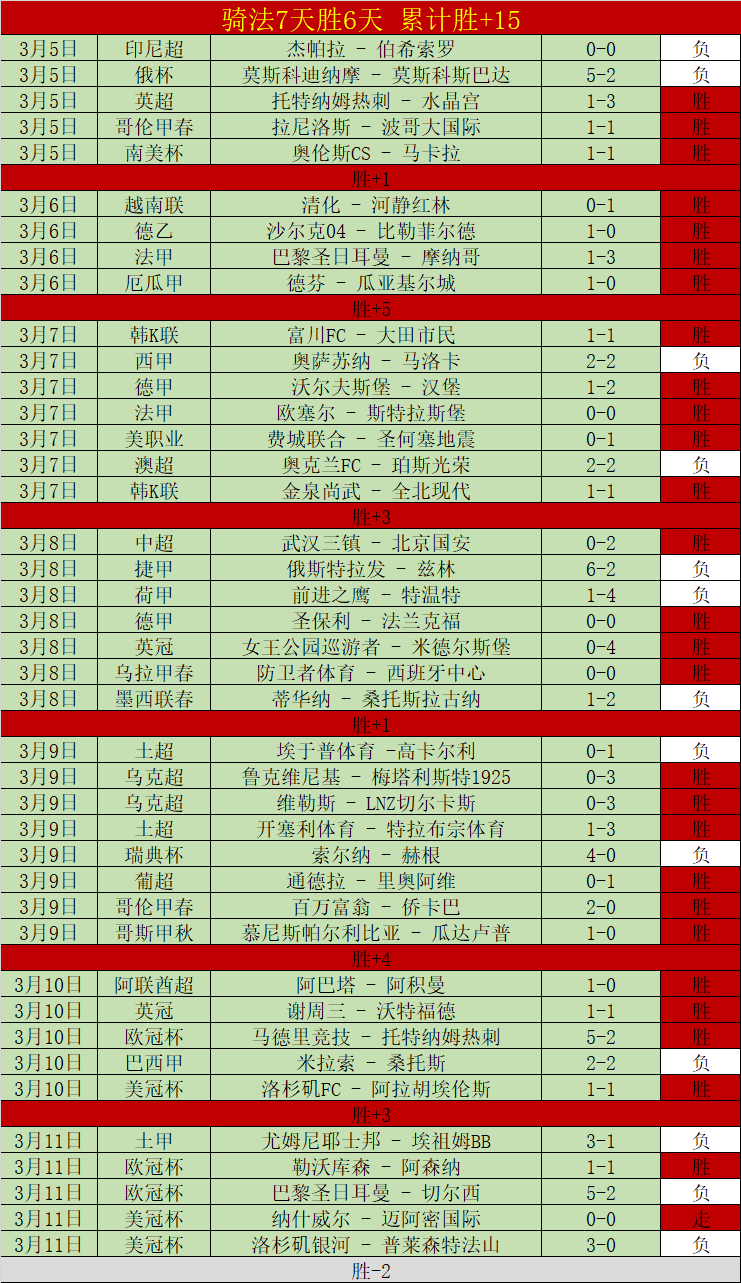 波蘭,不敵荷蘭,欧聯第六輪,Bet365网址,体育娱乐,官方网址,在线投注,体育平台,比分直播