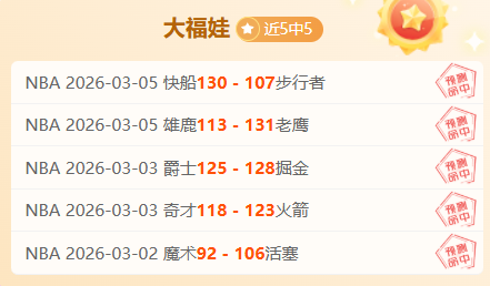 青岛国信制,药男篮成功,逆袭,Bet365网址,体育娱乐,官方网址,在线投注,体育平台,比分直播