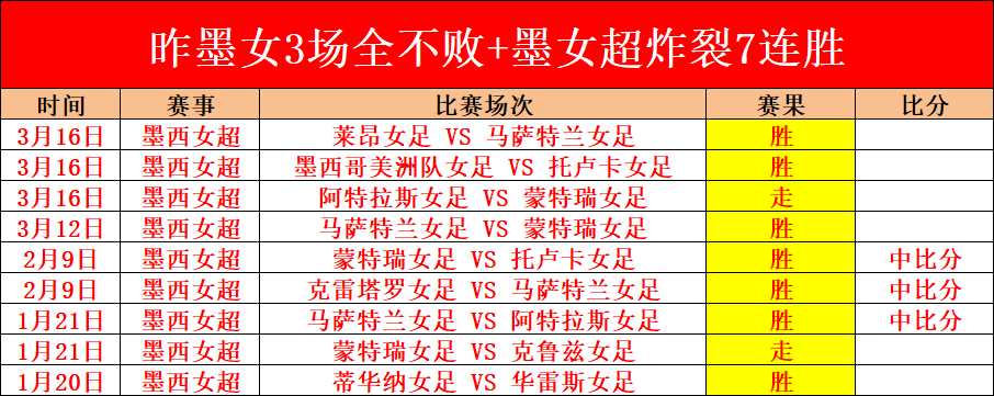 辽宁大乐透,期号专家推,质合分析前,Bet365网址,体育娱乐,官方网址,在线投注,体育平台,比分直播