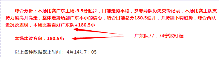 意甲数据疑,有问题,专家看穿真,Bet365网址,体育娱乐,官方网址,在线投注,体育平台,比分直播