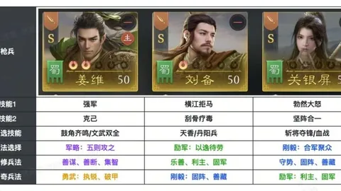 利物浦转会战局：左路引援或提薪资要求，右路续约成难题，前锋线引援遇阻碍